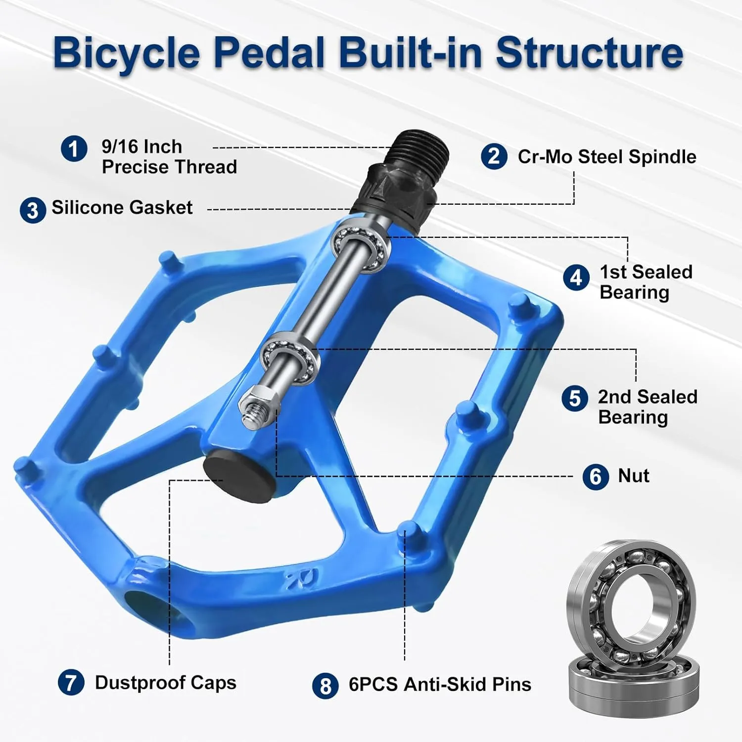 Mountain Bike Pedals,Road/MTB Flat Pedals, Non-Slip Lightweight Aluminum Alloy Bicycle Pedals, Fits 9/16" Road Mountain BMX MTB Bike Pedal